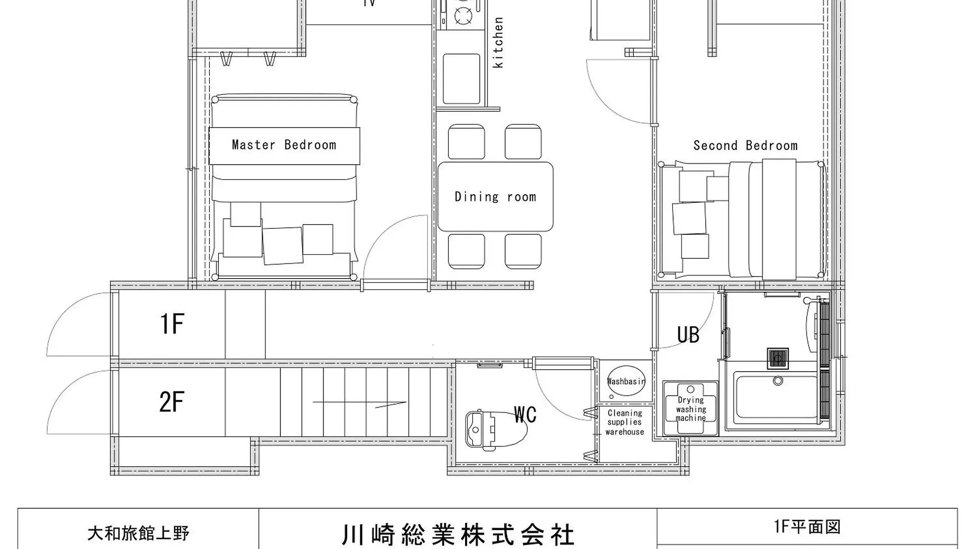 טוקיו Ueno Park Asakusa Temple Ueno Family Inn